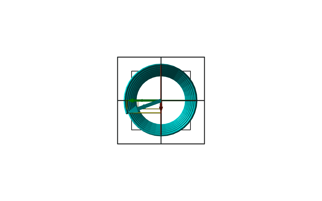 Polarisation circulaire droite