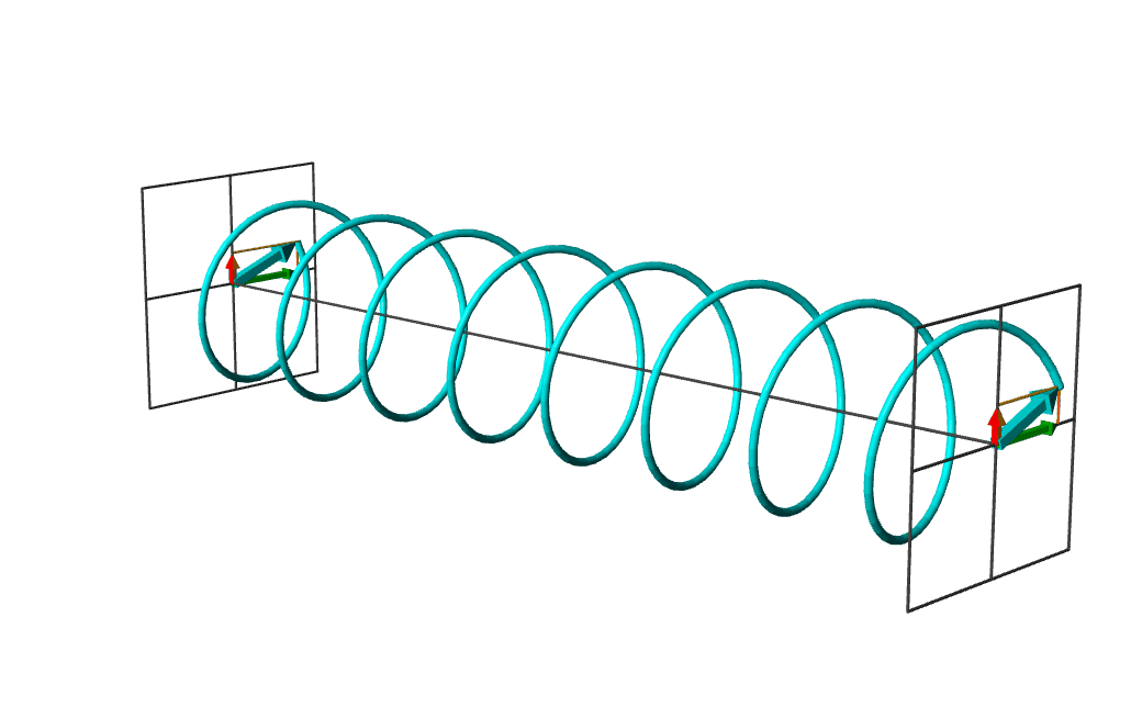 Polarisation circulaire gauche