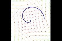 Outils mathématiques