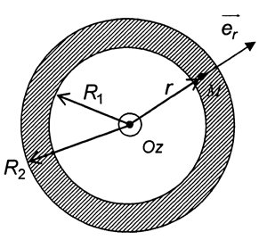 Schéma tube